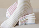 莫代爾無(wú)骨秋冬季襪子女棉質(zhì)彈力條紋松口月子襪清爽親膚舒適透氣堆堆襪 曬單實(shí)拍圖