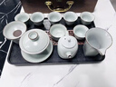 艾瑩嘉（Aiyingjia）汝窯功夫茶具套裝家用辦公茶壺蓋碗手工可養月白喝茶杯高檔禮盒裝 汝窯茶具套組-月白 曬單實(shí)拍圖
