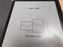 科大訊飛【高端旗艦】智能辦公本X5 10.65英寸 墨水屏電紙書(shū) 電子書(shū)閱讀器 平板電腦 手寫(xiě)筆記本電紙書(shū) 曬單實(shí)拍圖