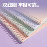 得力（deli）B5/60張線(xiàn)圈本螺旋本筆記本子學(xué)生練習本4本裝LB560(萌物日常) 曬單實(shí)拍圖
