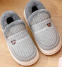 踩屎感棉拖鞋男士冬季包跟外穿室內家居厚底防滑毛毛加絨保暖棉鞋 GT-M-6495淺灰 40 （40-41） 曬單實(shí)拍圖