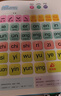 孩悅星空漢語(yǔ)拼音自然拼讀發(fā)聲書(shū)有聲書(shū)手指點(diǎn)讀學(xué)習機兒童玩具新年禮物 曬單實(shí)拍圖