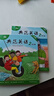 【全新升級】典范英語(yǔ)分級閱讀 從牛津大學(xué)出版社原版引進(jìn) 英語(yǔ)分級讀物 少兒英語(yǔ) 自然拼讀英文繪本 典范英語(yǔ)1-2-3-4-5-6 ab兩本 小學(xué)英語(yǔ) 【全新升級】典范英語(yǔ)2 曬單實(shí)拍圖