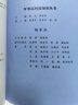 作戰任務(wù)規劃/軍事高科技知識叢書(shū) 曬單實(shí)拍圖