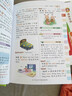 小學(xué)生多功能英語(yǔ)詞典 彩圖大字版 開(kāi)心新版英漢工具書(shū)字典小學(xué)1-6年級大全英文單詞詞語(yǔ)書(shū)籍全功能正版 曬單實(shí)拍圖