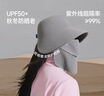 蕉下（beneunder）防曬帽子冬季遮陽(yáng)帽女磁吸防曬面罩口罩漁夫帽子男太陽(yáng)帽登山帽灰 曬單實(shí)拍圖