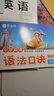 作業(yè)幫【小學(xué)英語(yǔ)語(yǔ)法】300+英語(yǔ)語(yǔ)法3-6年級 小學(xué)英語(yǔ)語(yǔ)法魔法書(shū)加贈小學(xué)英語(yǔ)語(yǔ)法口訣 每日一練單詞速記手冊全國通用 【拍一發(fā)三】語(yǔ)法魔法書(shū)2冊（限時(shí)贈語(yǔ)法口訣小紙條） 曬單實(shí)拍圖