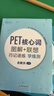 新東方 備考2026劍橋PET全套考試綜合教程學(xué)生用書(shū)青少版?？碱}核心詞語(yǔ)法常見(jiàn)錯誤單詞聽(tīng)力閱讀寫(xiě)作 對應朗思B1 【2冊】PET核心詞圖解+聯(lián)想巧記速練+學(xué)練測 曬單實(shí)拍圖