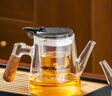 飄逸杯泡茶壺一鍵過(guò)濾茶水分離神器半自動(dòng)25年新款?lèi)灢鑹丶雍耖L(cháng)嘴 【600ml】透明長(cháng)嘴飄逸壺 曬單實(shí)拍圖