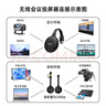 寶疆（BOEGAM）企業(yè)級無(wú)線(xiàn)投屏器高清傳輸辦公家用同屏蘋(píng)果安卓華為手機接電視顯示投影儀XS1 USB發(fā)射器套裝 曬單實(shí)拍圖
