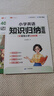 【斗半匠】40篇英語(yǔ)童話(huà)故事記完小學(xué)1000詞小學(xué)生每日晨讀美文搞定單詞匯語(yǔ)法零基礎入門(mén)英語(yǔ)自然拼讀記趣味單詞速記手冊7天背完小學(xué)1000詞 【全2冊】40篇英語(yǔ)故事+英語(yǔ)知識歸納總結 小學(xué)通用 曬單實(shí)拍圖