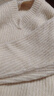 優(yōu)衣庫女裝V領(lǐng)針織衫/毛衣毛衫479231 01 乳白色 M /160/84A 曬單實(shí)拍圖