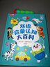小彼恩毛毛蟲(chóng)點(diǎn)讀筆幼兒早教雙語(yǔ)認知啟蒙1-3歲學(xué)前兒童玩具生日禮物 曬單實(shí)拍圖