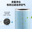 萬(wàn)創(chuàng  ) 適用米家小米空氣凈化器濾芯1代/2代/3代/2s/4代/4Lite/Pro濾芯除霧霾除醛異味過(guò)濾網(wǎng) 曬單實(shí)拍圖