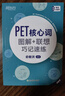 新東方 備考2026劍橋PET全套考試綜合教程學(xué)生用書(shū)青少版?？碱}核心詞語(yǔ)法常見(jiàn)錯誤單詞聽(tīng)力閱讀寫(xiě)作 對應朗思B1 【詞匯】PET核心詞+聯(lián)想巧記(2020改革版) 曬單實(shí)拍圖
