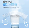 維德（WELLDAY）一次性成人醫用外科口罩三層防護防過(guò)敏透氣滅菌級獨立包裝100只 曬單實(shí)拍圖
