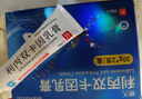 硬久利丙雙卡因乳膏  30g*2支 京東自營(yíng)正品 男科用藥 曬單實(shí)拍圖