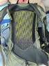 GREGORY格里高利ZULU LT探跡輕量化徒步登山包透氣雙肩包男款24L藍綠色 曬單實(shí)拍圖