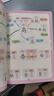 思維導圖漢字速記1200字 科學(xué)輕松趣味識字速記書(shū) 漢字速記 曬單實(shí)拍圖