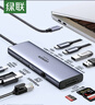 綠聯(lián)Type-C擴展塢HDMI轉接頭4K60Hz拓展塢投屏千兆網(wǎng)口讀卡USB3.0適用Macbook Air2025華為聯(lián)想15375 曬單實(shí)拍圖