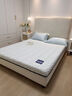 顧家家居記憶棉床墊軟墊1.8米x2米家用海綿墊榻榻米單人宿舍學(xué)生租房軟墊 波浪白-厚8CM【慢回彈記憶棉+高密不塌海綿】 180x200cm【零壓深睡 雙層支撐 塌陷包賠】 曬單實(shí)拍圖
