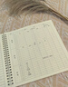 朗捷 喂養記錄本方形寶寶成長(cháng)發(fā)育日記本新生嬰兒日常生活記錄冊母乳奶粉輔食喂奶記事本兒童每日作息檔案表 曬單實(shí)拍圖