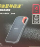 閃迪（SanDisk）1TB Type-c USB3.2移動(dòng)固態(tài)硬盤(pán)（PSSD）E30高速 移動(dòng)SSD 讀速800MB/s 兼容手機筆記本電腦 曬單實(shí)拍圖