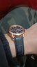 正品男士手表高檔休閑石英表簡(jiǎn)約氣質(zhì)男表皮帶高顏值羅馬時(shí)尚腕表 軍團款 曬單實(shí)拍圖