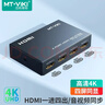 邁拓維矩HDMI分配器一進(jìn)二出 1進(jìn)2出4出8出16出 高清4k顯示器分屏器電視雙屏同顯音視頻同步接投影大屏 一分四 1進(jìn)4出 MT-SP104M 曬單實(shí)拍圖