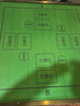 YOIK摜蛋專(zhuān)用桌麻將撲克比賽棋牌桌餐桌兩用鋁合金包邊折疊加厚不擋腿 曬單實(shí)拍圖