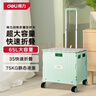 得力（deli）超市手推車(chē)購物車(chē)手買(mǎi)菜手拉車(chē)露營(yíng)拉桿行李車(chē)買(mǎi)菜拖車(chē)折疊65L 曬單實(shí)拍圖