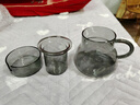 全度耐熱玻璃泡茶杯2025新款茶水分離綠茶杯家用辦公喝茶杯喝水杯 玲瓏泡茶杯【灰色】320ml 曬單實(shí)拍圖