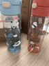 膳魔師（THERMOS）兒童水杯tritan直飲杯男女小學(xué)生開(kāi)學(xué)必備小熊貓塑料水壺600ml藍 曬單實(shí)拍圖