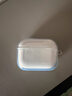 圖拉斯正版【銷(xiāo)量第一|超冰透抗黃】 適用Airpods pro3保護套airpods4透明硅膠防摔軟殼男女三代四代二代 AirPods Pro 3 【裸機美感 超薄透亮】無(wú)線(xiàn)充電丨贈送掛繩 曬單實(shí)拍圖