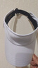 HALO HEADBAND美國HALO空頂帽跑步帽專(zhuān)業(yè)馬拉松導汗排汗戶(hù)外吸汗遮陽(yáng)運動(dòng)防曬帽 加長(cháng)系列-白色【防曬UV50+】 曬單實(shí)拍圖