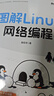 圖解Linux網(wǎng)絡(luò )編程 曬單實(shí)拍圖