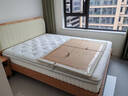 喜臨門(mén)白騎士床墊國家補貼加厚進(jìn)口乳膠護脊黃麻 獨袋彈簧家用 白騎士plus【指定尺寸閃送】 1.8*2米 曬單實(shí)拍圖