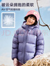 探路者（TOREAD）旗艦 兒童羽絨服男女中大童裝冬季加厚面包服防風(fēng)外套 暮山紫 140 曬單實(shí)拍圖