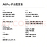 OPPO A6 Pro 16GB+512GB 青云平步 7000mAh大電池長(cháng)續航 IP69防水 流暢抗摔耐用 5G智能手機 國家補貼 曬單實(shí)拍圖