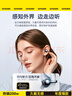 智國者【2025最新款丨柏林之聲級】藍牙耳機耳夾式無(wú)線(xiàn)開(kāi)放式不入耳掛耳非骨傳導超長(cháng)續航運動(dòng)跑步降噪傷 曬單實(shí)拍圖
