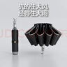 德國天珩機械全自動(dòng)反向傘男士加厚加固結實(shí)抗風(fēng)超大號MECH折疊傘 黑色-105超厚抗暴機械反向自動(dòng)傘 曬單實(shí)拍圖