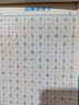 新彩匯成人字帖行楷成年人男大學(xué)生行書(shū)練字帖硬筆書(shū)法女生字體漂亮鋼筆臨摹寫(xiě)字帖零基礎專(zhuān)業(yè)控筆訓練 小白【練字入門(mén)-10本】 靈動(dòng)飄逸 【大師推薦·品牌保障】 曬單實(shí)拍圖