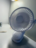 德國進(jìn)口桌面風(fēng)扇自動(dòng)搖頭夾子式小風(fēng)扇學(xué)生宿舍床上辦公室usb充電桌面靜音 6寸白色【插電款】 USB 曬單實(shí)拍圖