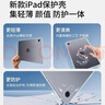 KOOLIFE適用iPad mini7/6保護套8.3英寸蘋(píng)果24/21款A17pro芯片平板TPU輕薄透明保護殼防摔抗彎曲后蓋 曬單實(shí)拍圖