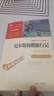 全4冊 魯濱遜漂流記 愛(ài)麗絲漫游仙境 尼爾斯騎鵝旅行記 湯姆索亞歷險記 快樂(lè )讀書(shū)吧六年級下冊推薦閱讀 贈考點(diǎn)小冊子萬(wàn)物復書(shū)六年級 曬單實(shí)拍圖