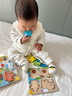 COODORA拼圖1-3歲蒙氏早教玩具益智類(lèi)寶寶幼兒園啟蒙木質(zhì)立體拼圖 曬單實(shí)拍圖