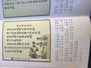 民國課本系列 晨誦+午讀+暮省課本精選套裝全30冊 葉圣陶大字彩圖注音版 兒童國學(xué)啟蒙每日經(jīng)典誦讀小學(xué)生語(yǔ)文課外閱讀書(shū)籍教材教輔書(shū) 民國課本系列-晨誦+午讀+暮?。ㄈ?0冊） 民國課本系列 民國課本系 曬單實(shí)拍圖