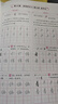 華夏萬(wàn)卷【視頻教學(xué)】行草字帖成人練字行書(shū)行楷硬筆描紅練字帖成年鋼筆書(shū)法寫(xiě)字帖專(zhuān)用練字 曬單實(shí)拍圖