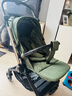 Silver CrossNova雙向嬰兒推車(chē)0-3兒童推車(chē)傘車(chē)可坐可躺輕便可折疊遛娃神器 叢林綠 曬單實(shí)拍圖