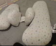 BabyWatch孕婦枕頭護腰側睡枕托腹睡覺(jué)側臥枕孕期u型抱枕睡覺(jué)專(zhuān)用 曬單實(shí)拍圖